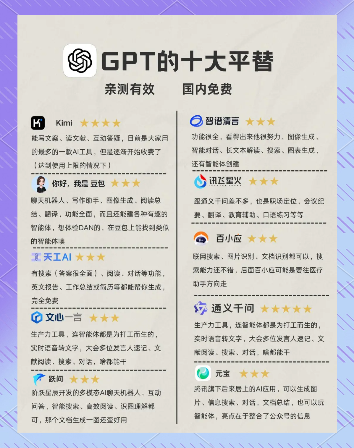 如何利用AI提升业务效率