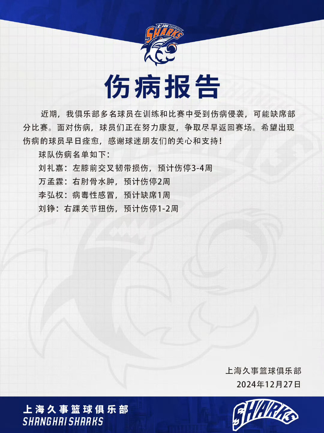 包含受伤球员康复进度公布，球队再现希望的词条
