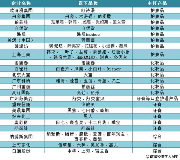 重庆力帆连败被迫寻找突破，排名继续下滑的简单介绍